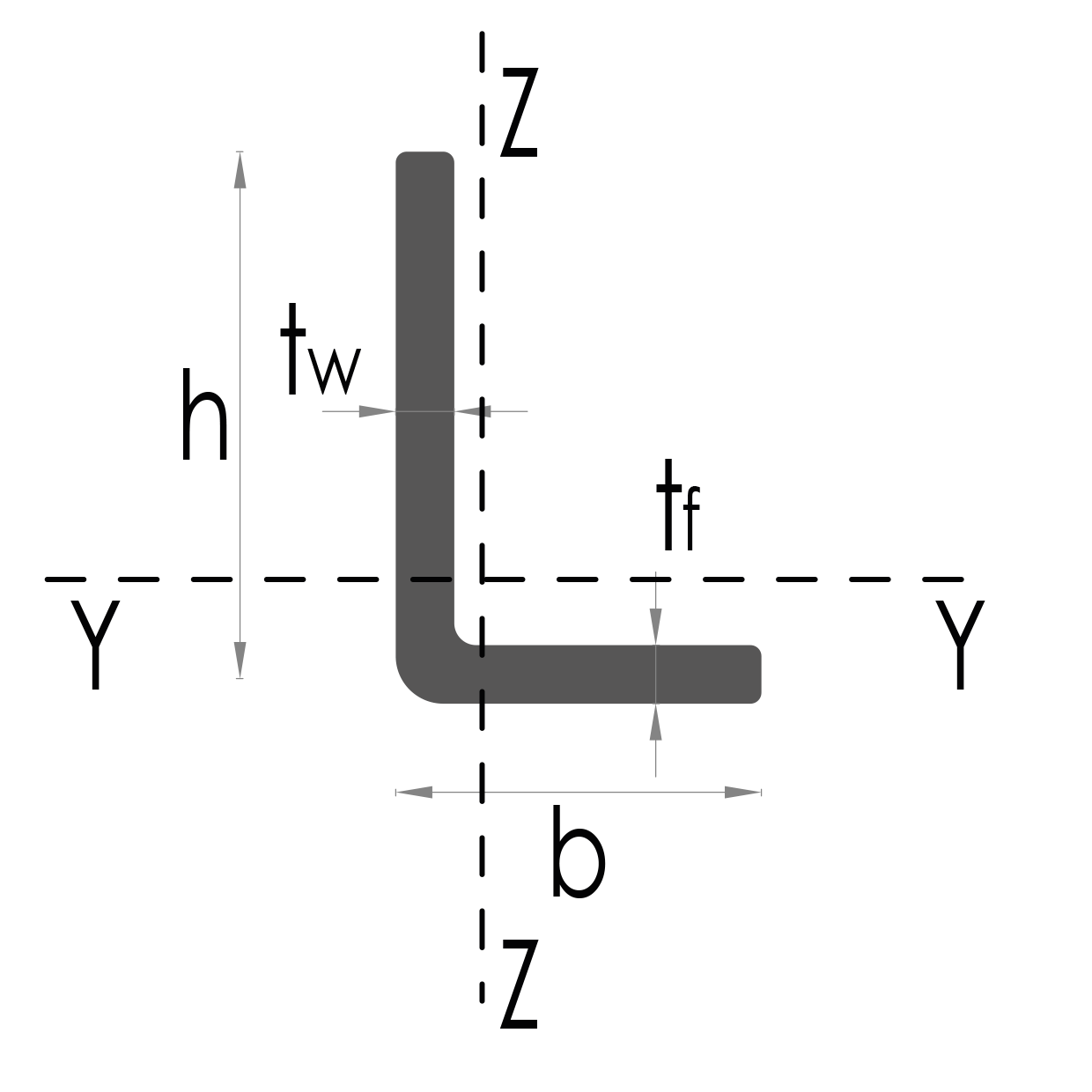 Sezione PROFILO PULTRUSO ANGOLARE “L”