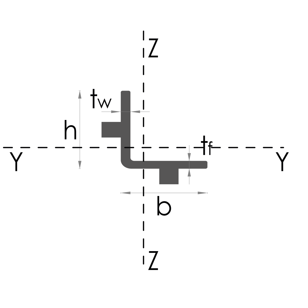 Sezione PROFILO PULTRUSO ANGOLARE “L” AUTOANCORANTE PER CLS