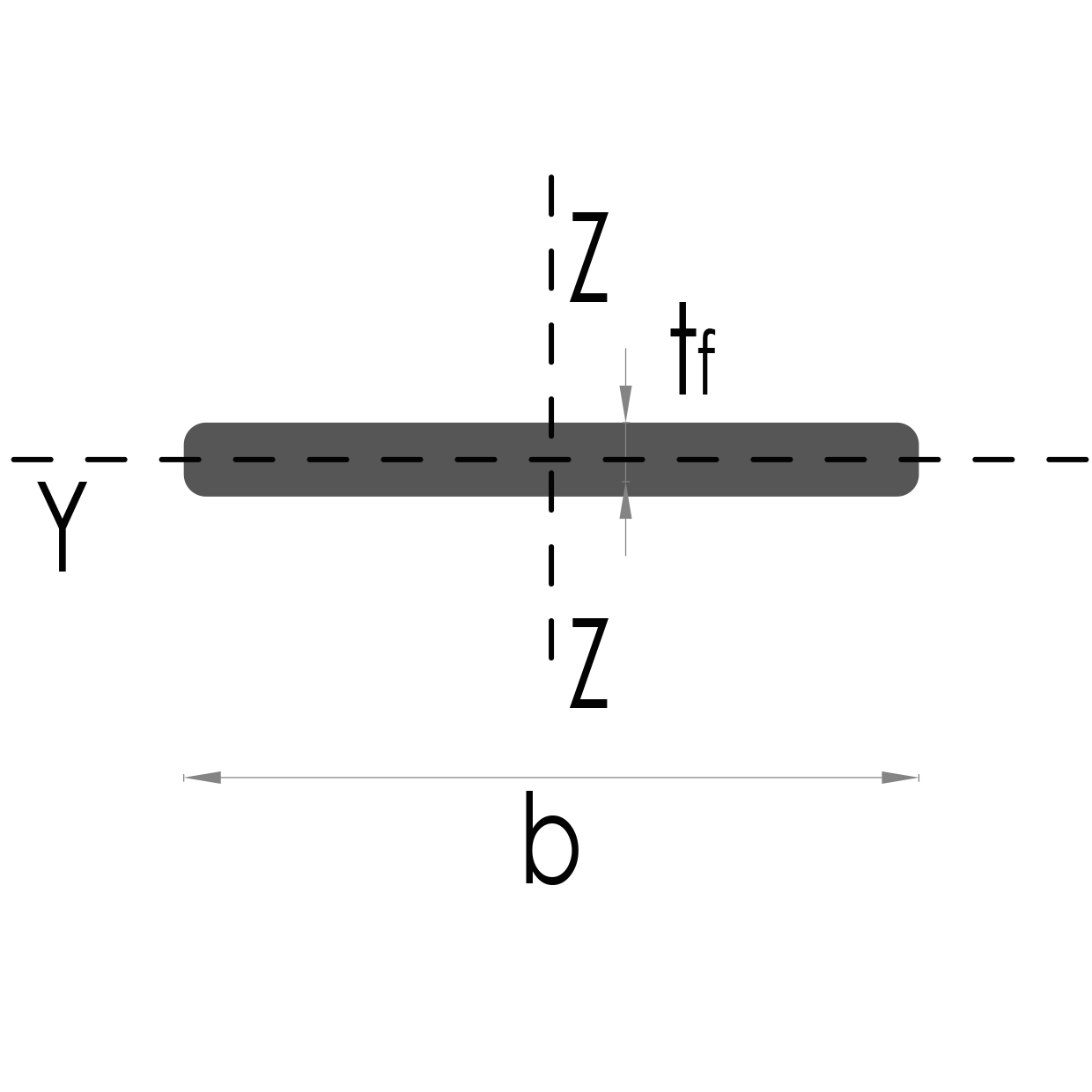 Sezione PROFILO PULTRUSO PANNELLO