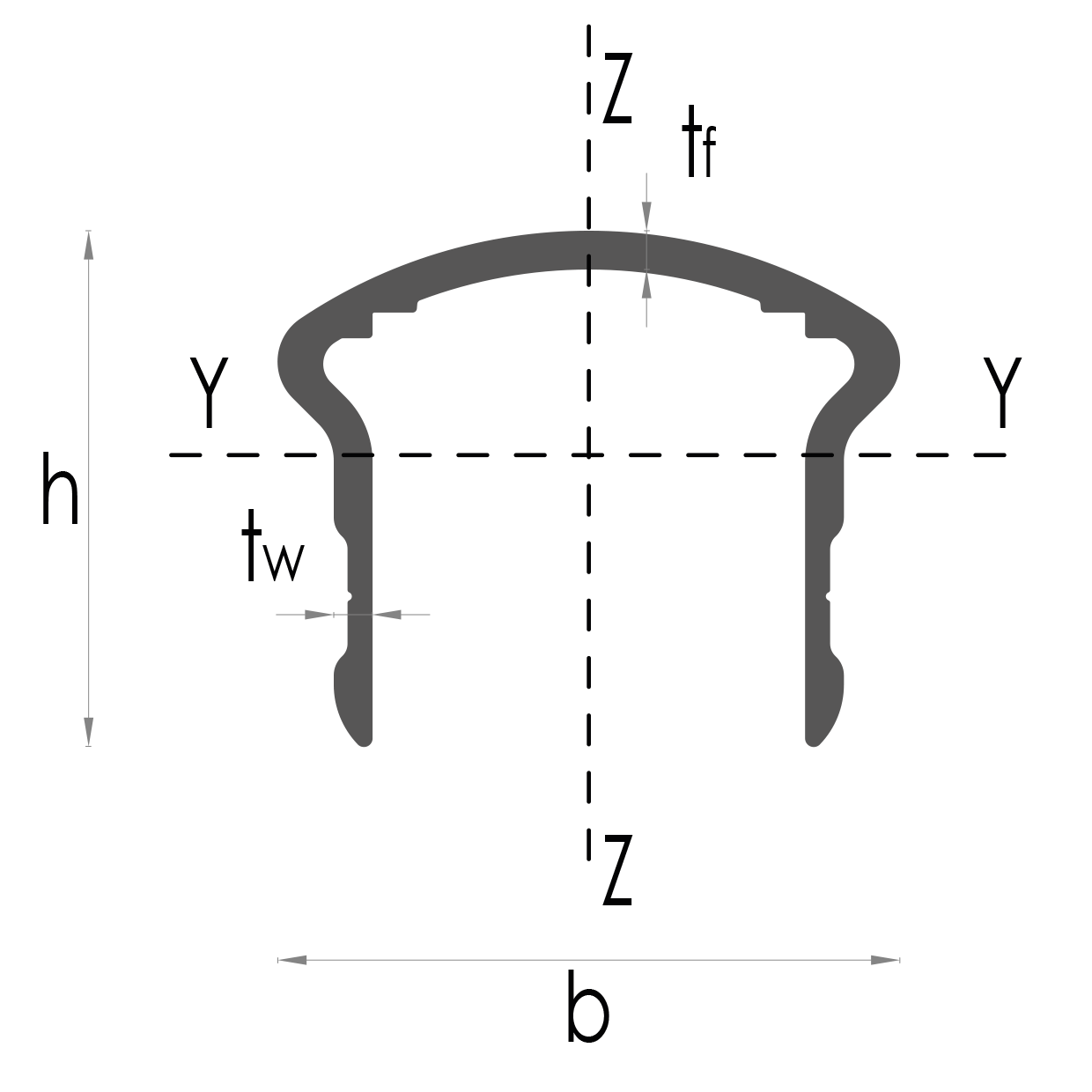 Sezione PROFILO PULTRUSO “U” CORRIMANO